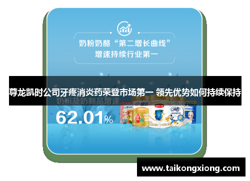 尊龙凯时公司牙疼消炎药荣登市场第一 领先优势如何持续保持